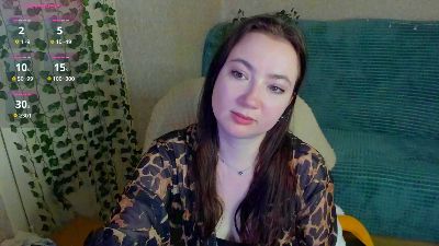 Micky_Wood live cam on Cam4