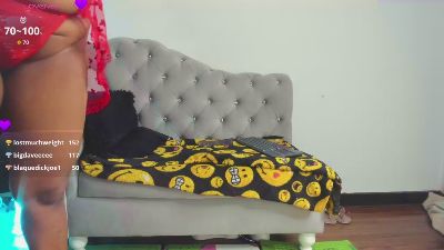 Profile and Statistics for Miia_Blace on Cam4