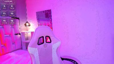 Profile and Statistics for MilfSonia_ on Cam4