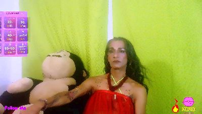 Profile and Statistics for Milf_wolf on Cam4