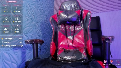 Milk_max18 live cam on Cam4