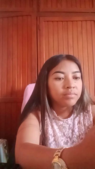 Profile and Statistics for MissAnies on Cam4