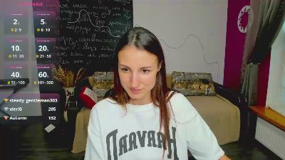 Missis_Sofiia live cam on Cam4