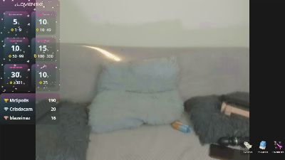 Misslittlee live cam on Cam4