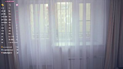 MollieKaltved live cam on Cam4