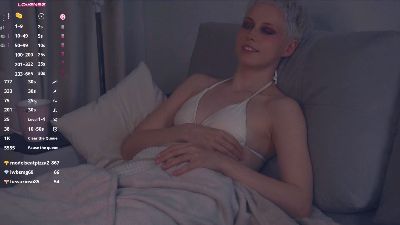 MollieKaltved live cam on Cam4