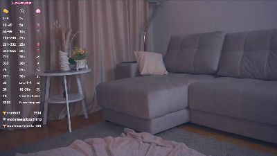 MollieKaltved live cam on Cam4