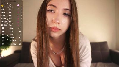 MonikaHerschell live cam on Cam4