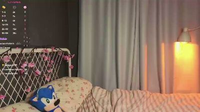 Moon_Silk live cam on Cam4
