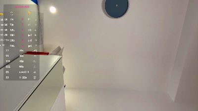 MoriahHunnicut live cam on Cam4