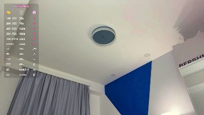 MoriahHunnicut live cam on Cam4