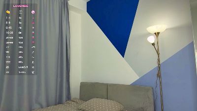 MoriahHunnicut live cam on Cam4