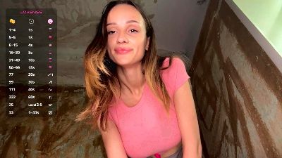 MoriahHunnicut live cam on Cam4
