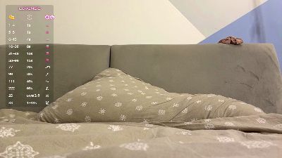 MoriahHunnicut live cam on Cam4
