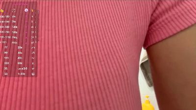 MoriahHunnicut live cam on Cam4
