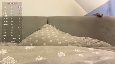 MoriahHunnicut live cam on Cam4