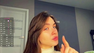 MoriahSpinello live cam on Cam4