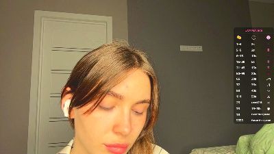 MoriahSpinello live cam on Cam4