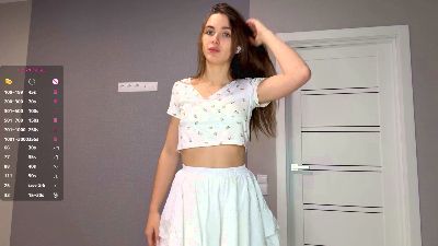 MoriahSpinello live cam on Cam4