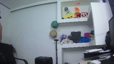 Profile and Statistics for Moscow2720 on Cam4