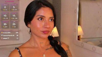 NathCinema live cam on Cam4