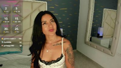 NathCinema live cam on Cam4