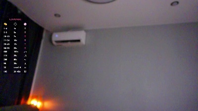 NeidaBalzarine live cam on Cam4