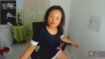 Nicollecute live cam on Cam4