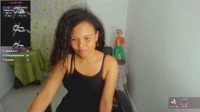 Nicollecute live cam on Cam4