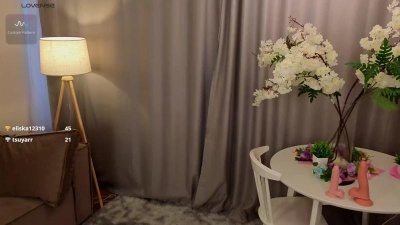 NoraFord live cam on Cam4