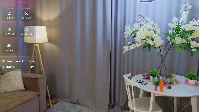 NoraFord live cam on Cam4