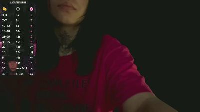 OdellBoerner live cam on Cam4