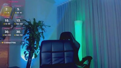 Oriannasmith live cam on Cam4