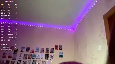 PatricaErdmann live cam on Cam4