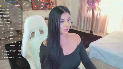 Patriciakeys live cam on Cam4