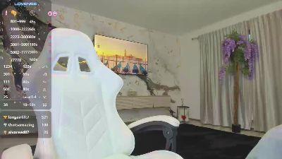 Patriciakeys live cam on Cam4