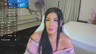 Patriciakeys live cam on Cam4