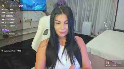 Patriciakeys live cam on Cam4