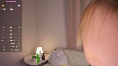 PattiAnzaldo live cam on Cam4