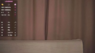 PattiAnzaldo live cam on Cam4