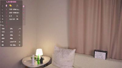 PattiAnzaldo live cam on Cam4