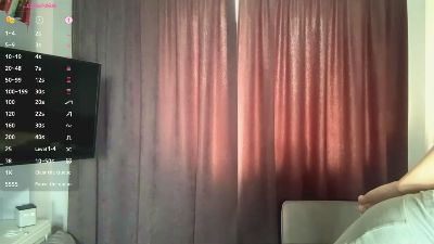 PattiSteltzer live cam on Cam4