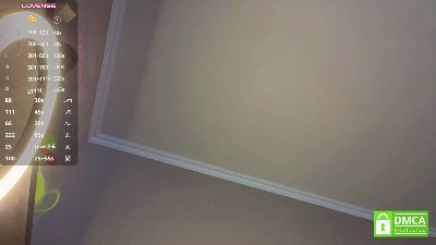 PattyCromwell live cam on Cam4