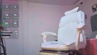 PattySenxation live cam on Cam4
