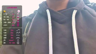 Pegyourdaddy live cam on Cam4