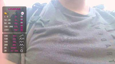 Pegyourdaddy live cam on Cam4