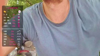 Pegyourdaddy live cam on Cam4