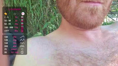 Pegyourdaddy live cam on Cam4
