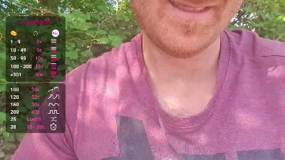 Pegyourdaddy live cam on Cam4