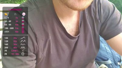 Pegyourdaddy live cam on Cam4